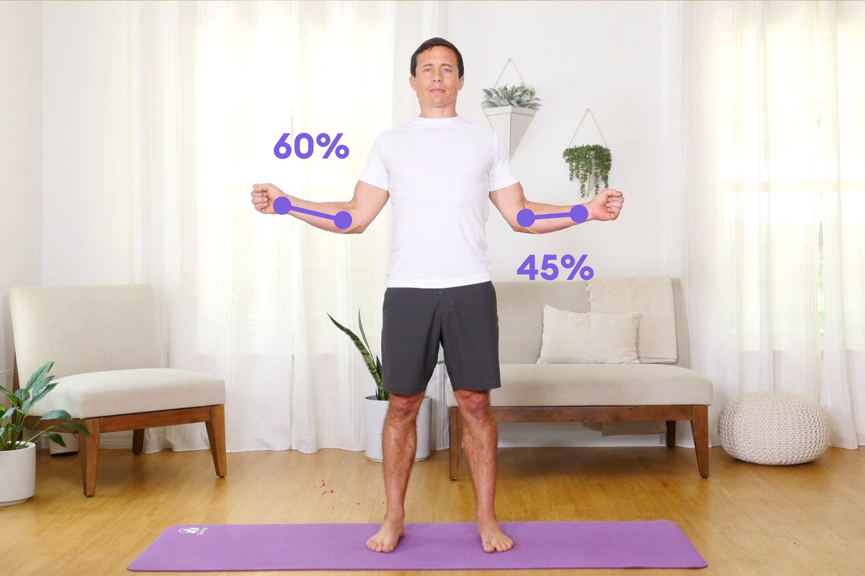 Shoulder External Range of Motion Measurement