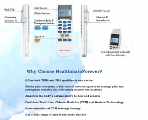 TENS Unit For Shoulder Pain – Is It Effective? – Neuragenex