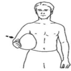 Isometric Exercise for shoulder bursitis. Diagram shows shoulder adduction exercise against a wall 