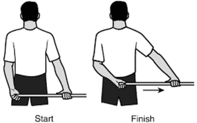 Shoulder Bursitis Exercise showing Active assisted shoulder rotations with cane. Image shows a person holding a stick with both hands behind their back, the cane is horizontal to the floor. Keeping the cane parallel with the ground, push the cane sideways until the pushing hand is at the centre of the body.