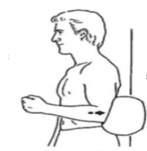 Extension - isometric exercise diagram for shoulder bursitis.