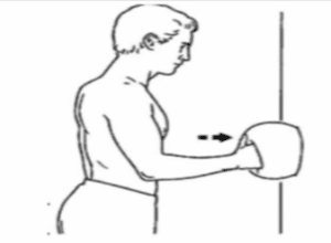 Isometric Exercise for shoulder bursitis - Diagram shows example of forward flexion against a wall. 