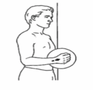 Internal Rotation isometric exercise for shoulder bursitis. Diagram shows pushing inwards with a bent elbow against resistance placed between the inside of the hand and the wall. 